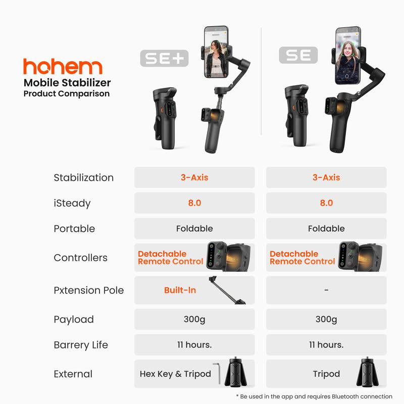 Hohem Isteady X3 SE plus Gimbal ,AI Facial Tracking,Smartphone Gimbal with Detachable Remote Control, Portable Foldable 3-Axis Phone Gimbal for Android & Iphone ,Built-In Extendable Rod,Vlog Stabilizer,Cellphone&Selfie Accessories