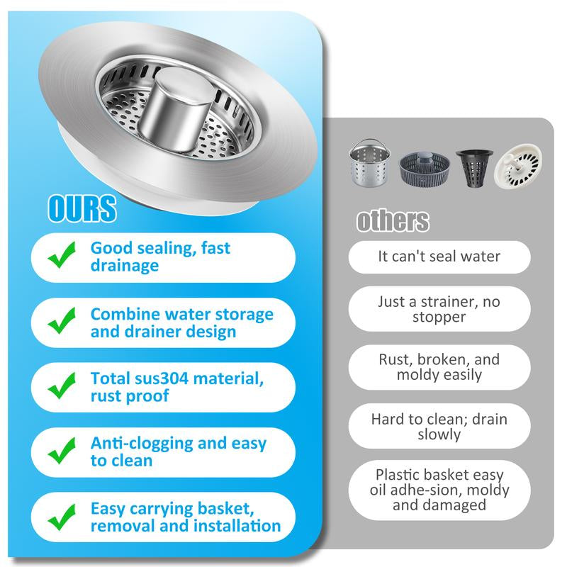 3 in 1 Kitchen Sink Drain Strainer, 304 Stainless Steel Sink Plug with Anti-Clog Basket, Pop up Sink Stopper for US Standard 3-1/2 Inch Drain