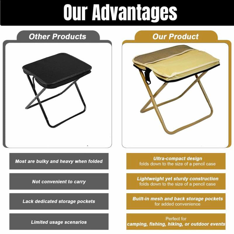 Mountaineering and Hiking Portable Stool, 1.5 Lbs Ultra Light, Foldable Stool with Carry Bag, Aluminum Alloy Bracket, Hold up to 500 LBS, Outdoor Chair with Pocket, Travel, BBQ, Fishing, Beach, Picnic, Camping, Queuing