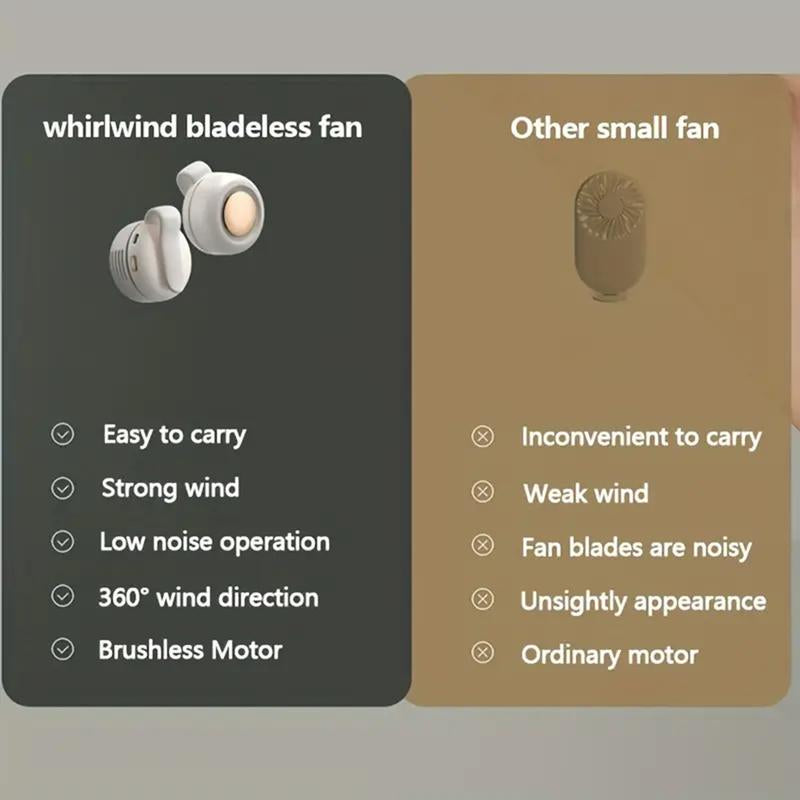 Sulvgo Portable Silent Mini Bladeless Electric Fan, Adjustable 3-Speed Suspended Collar & Waist Fans, Rechargeable Rotating Body Fan, Suitable for Outdoor & Travel & Office, Travel Accessories, Mother'S Day Gift