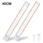 2-Pack LED Motion Sensor Under-Cabinet Lights | Wireless USB Rechargeable Kitchen Night Lights + Wardrobe/Closet/Cabinet Lighting Solution